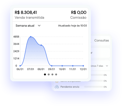 representacao_maxPedido representacao_maxPedido